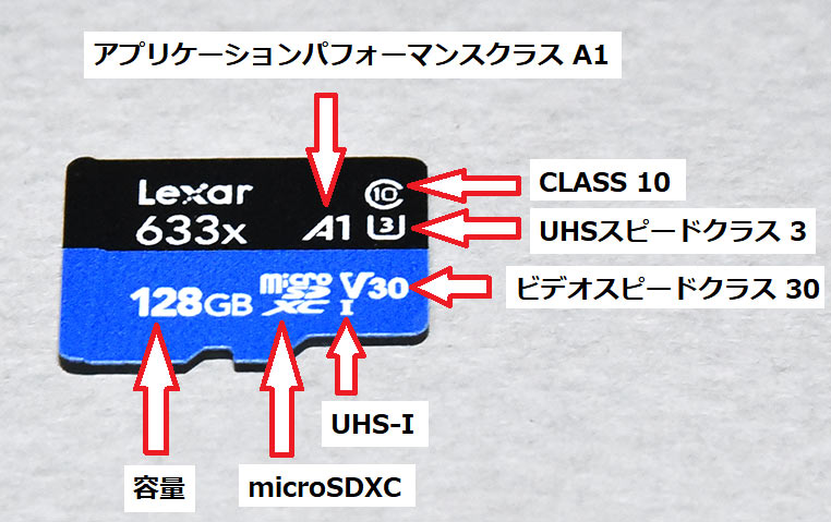 マイクロSDカードのスピードクラスと記号の意味
